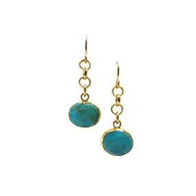 Electroformed Semi Precious Oval Earring: Turquoise (ECG7408TQ)