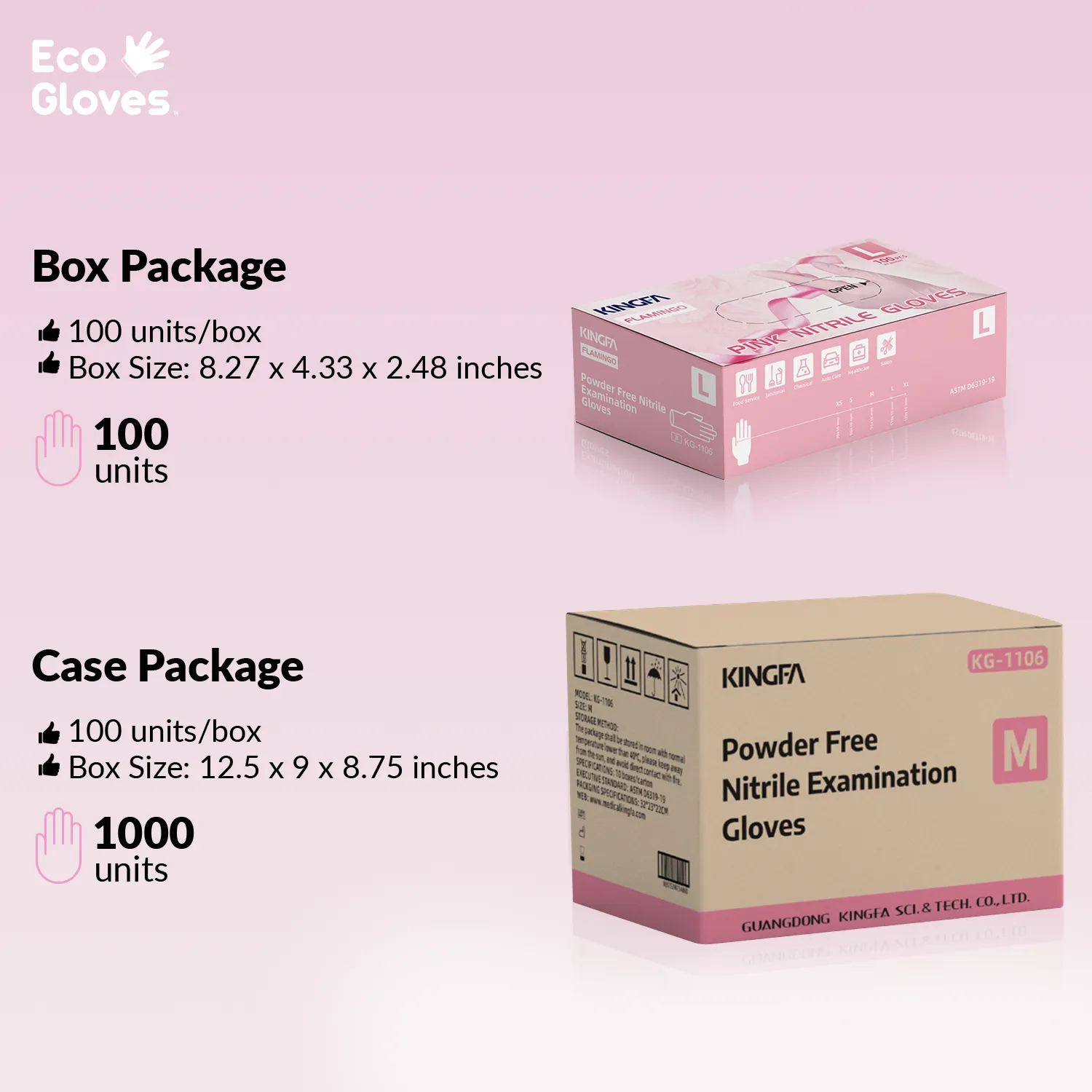 Pink Nitrile Disposable Gloves (3.5 mil) 100 Gloves/Box - 100% Recyclable